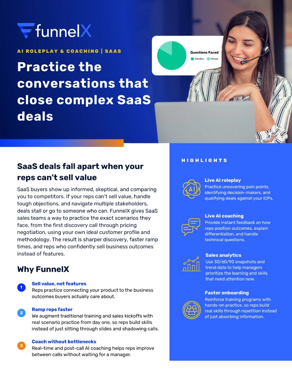 FunnelX SaaS datasheet: practice the conversations that close complex SaaS deals